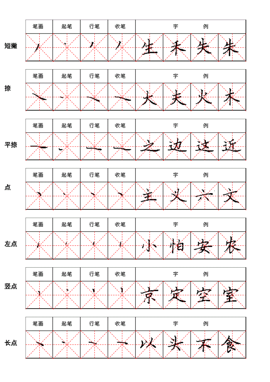 硬笔字帖A4_第2页