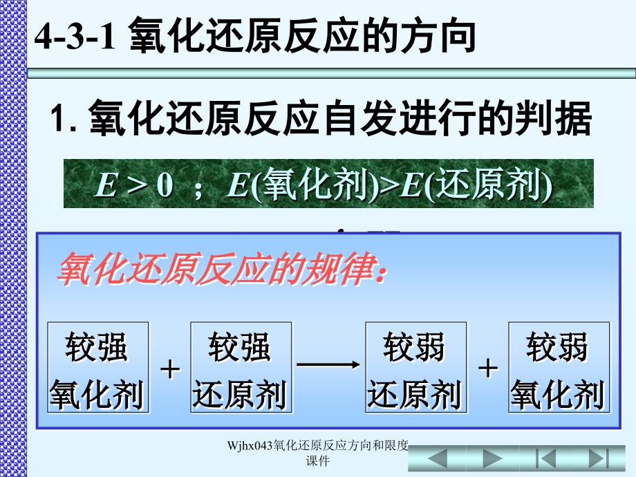 Wjhx043氧化还原反应方向和限度课件_第3页