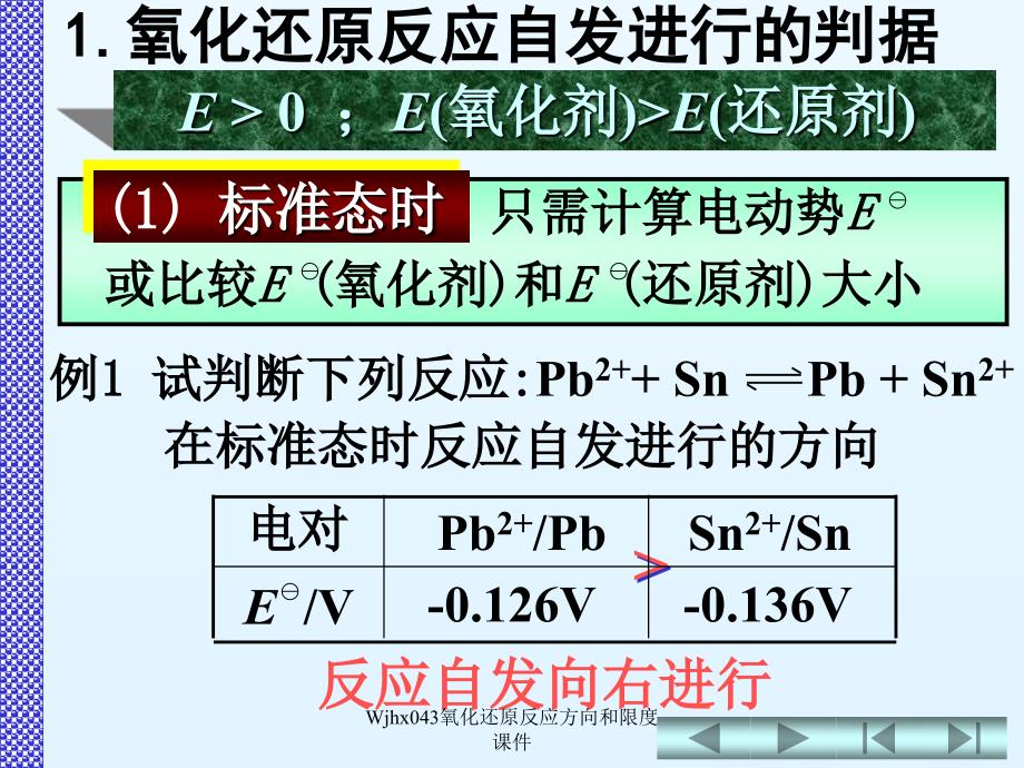 Wjhx043氧化还原反应方向和限度课件_第4页