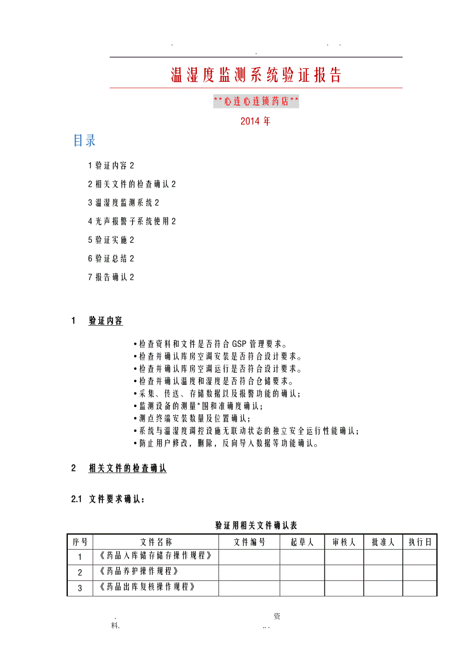 温湿度监测系统功能验证报告_第1页