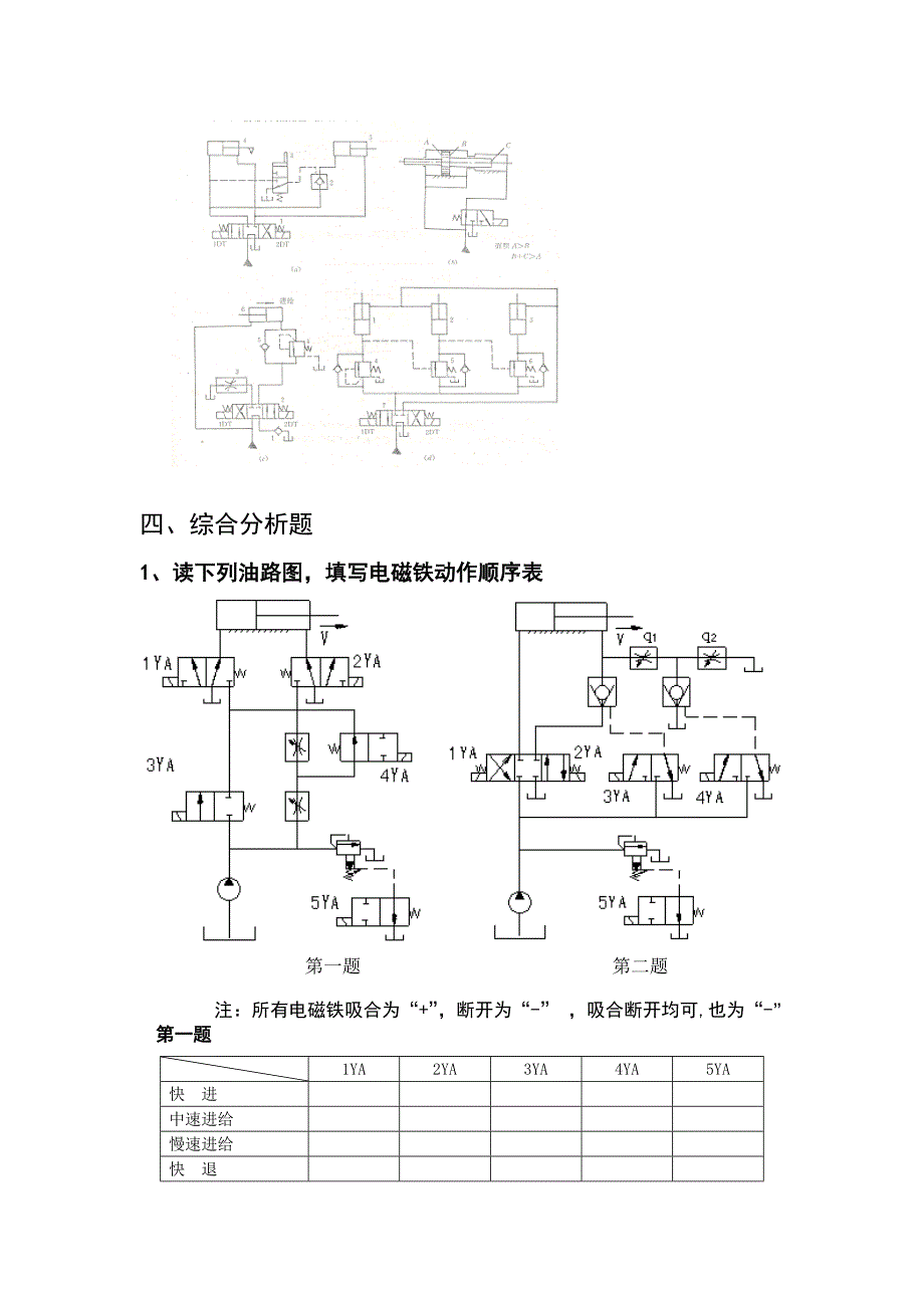 液压作业第7章作业答案_第2页