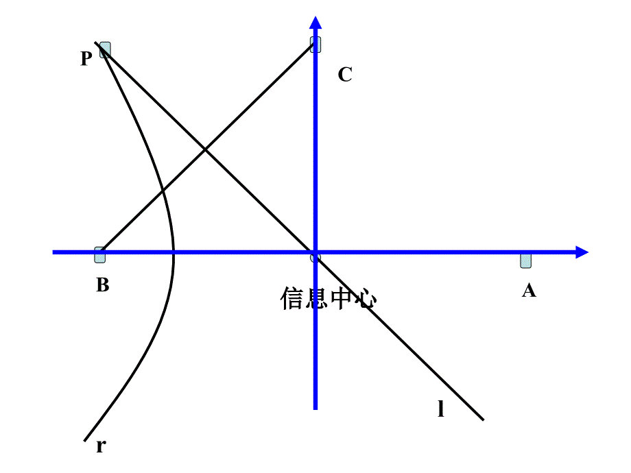 选修4－411平面直角坐标系_第4页