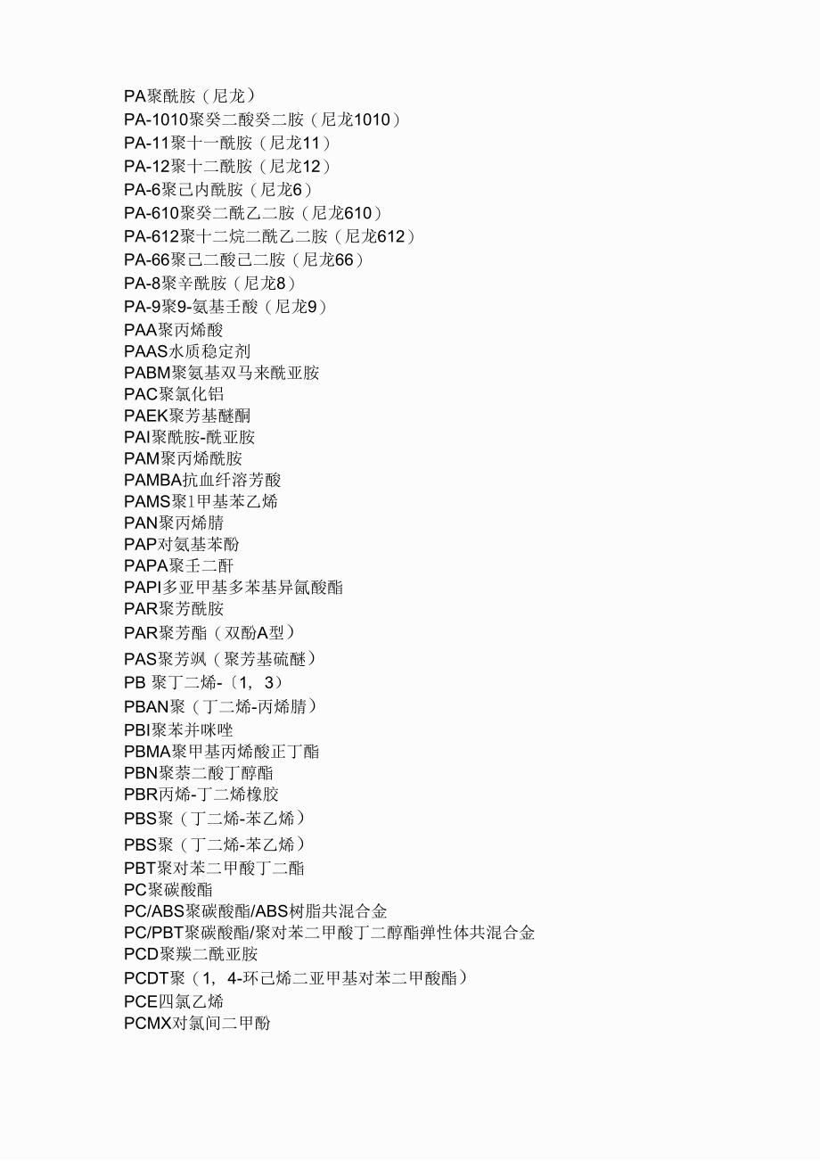 常用高分子聚合物名称缩写_第1页