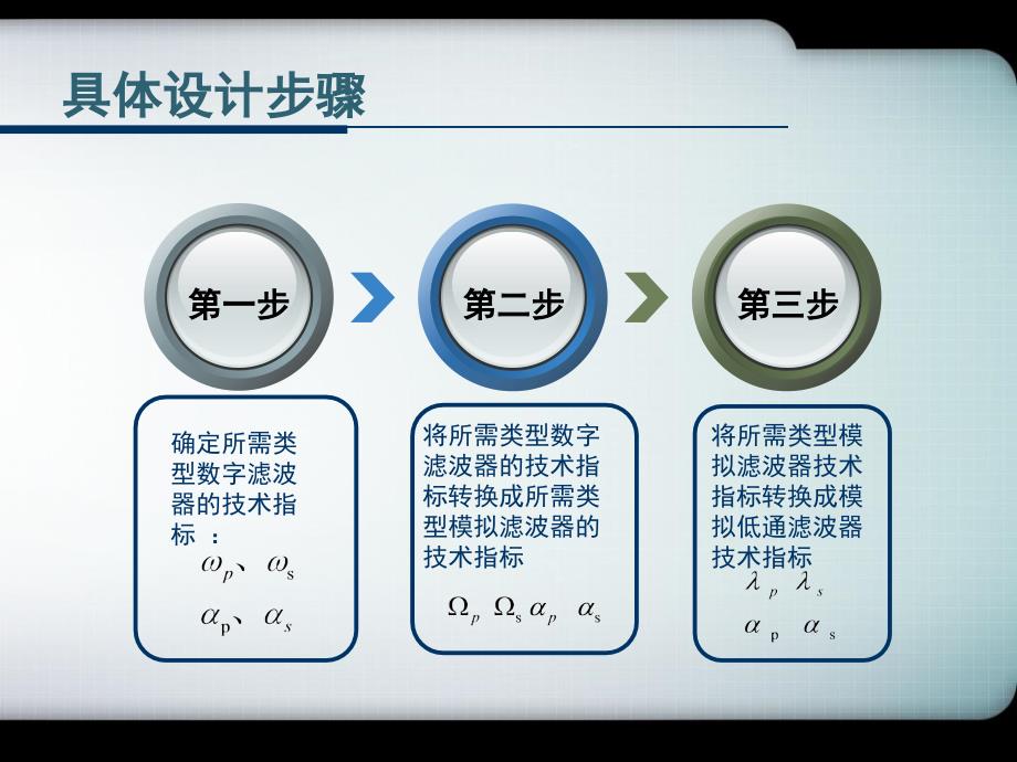 65数字高通、带通和带阻滤波器的设计_第3页