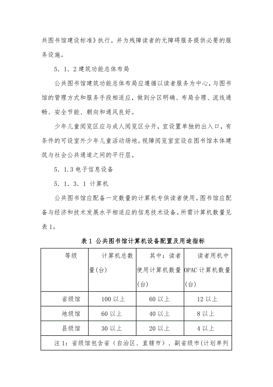 公共图书馆服务规范1_第4页