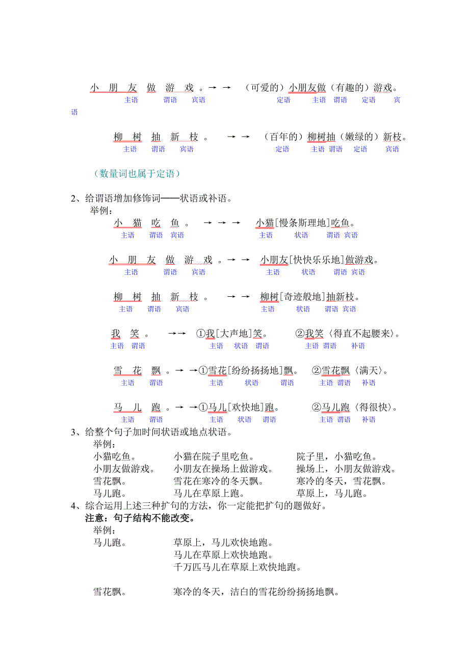 语文基础知识-主谓宾_第2页