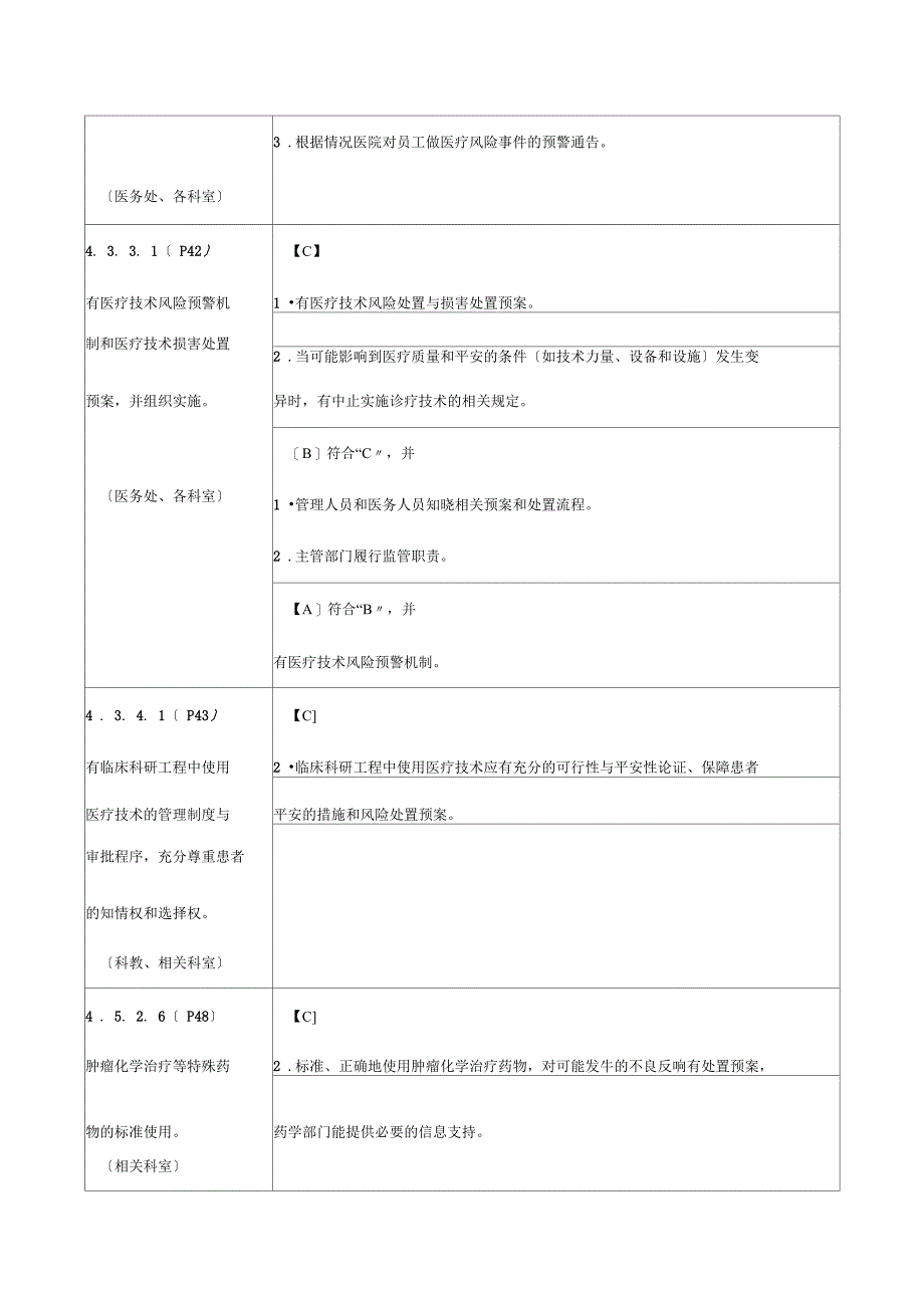 危重患者有风险评估和安全防范措施_第4页