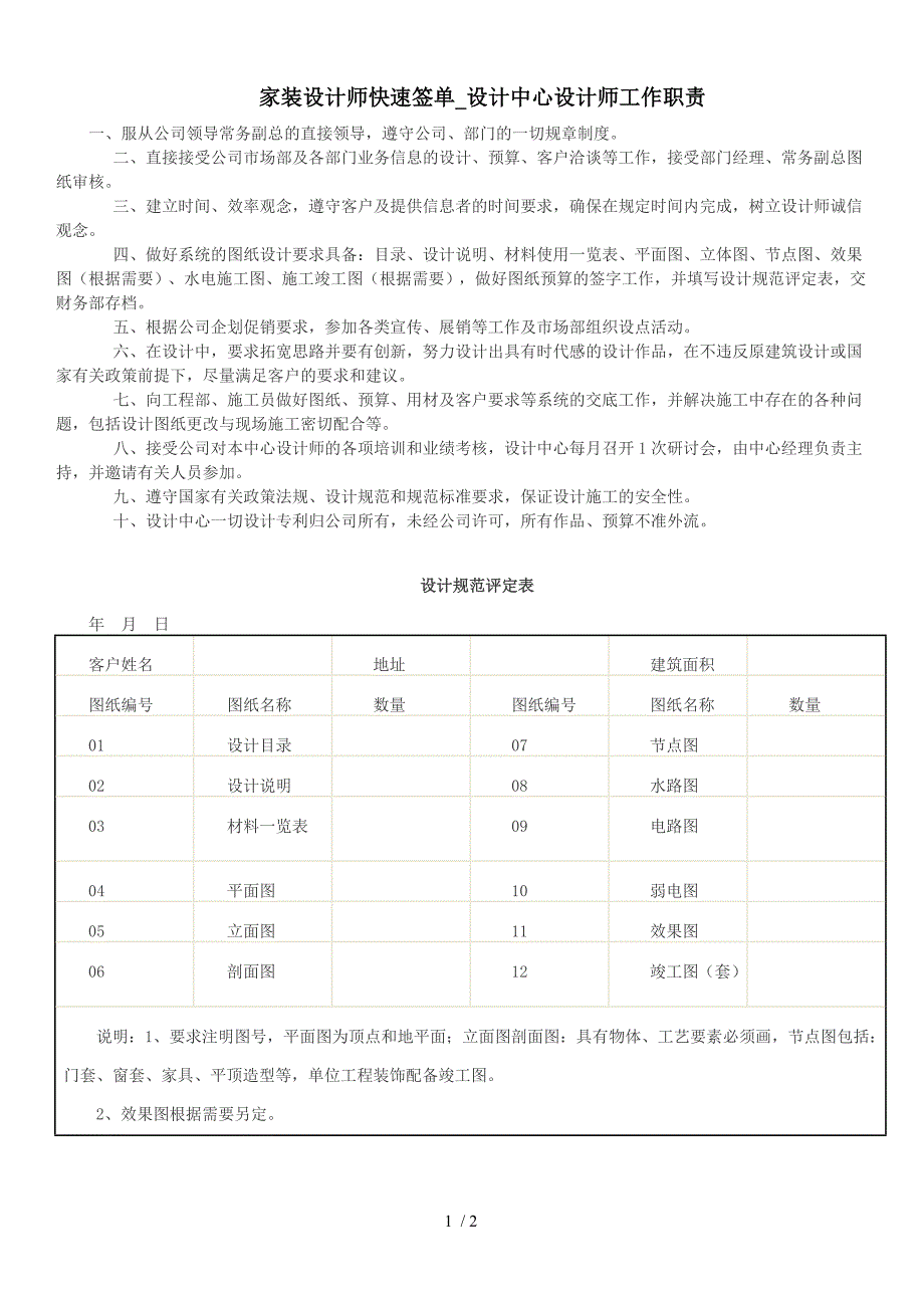 家装设计师快速签单设计中心设计师工作职责_第1页