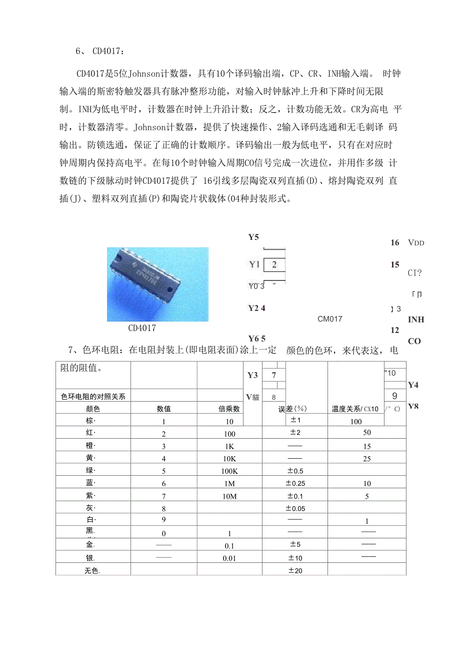 东华理工大学元器件焊接及仪器课程设计报告_第4页