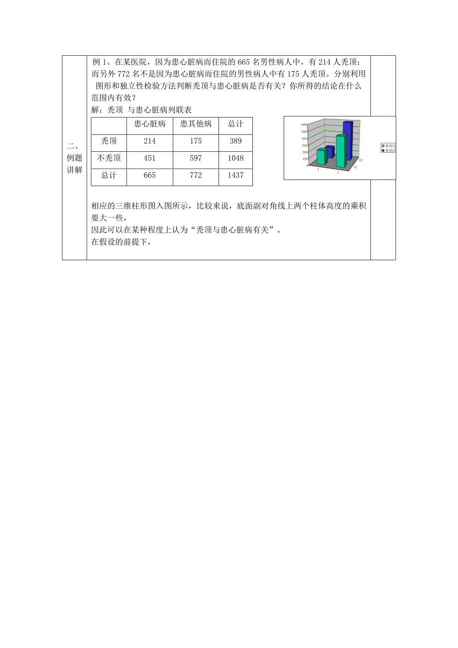 2022年高中数学人教A版选修（2-3）3.2《独立性检验的基本思想及其应用第2课时》教案_第2页