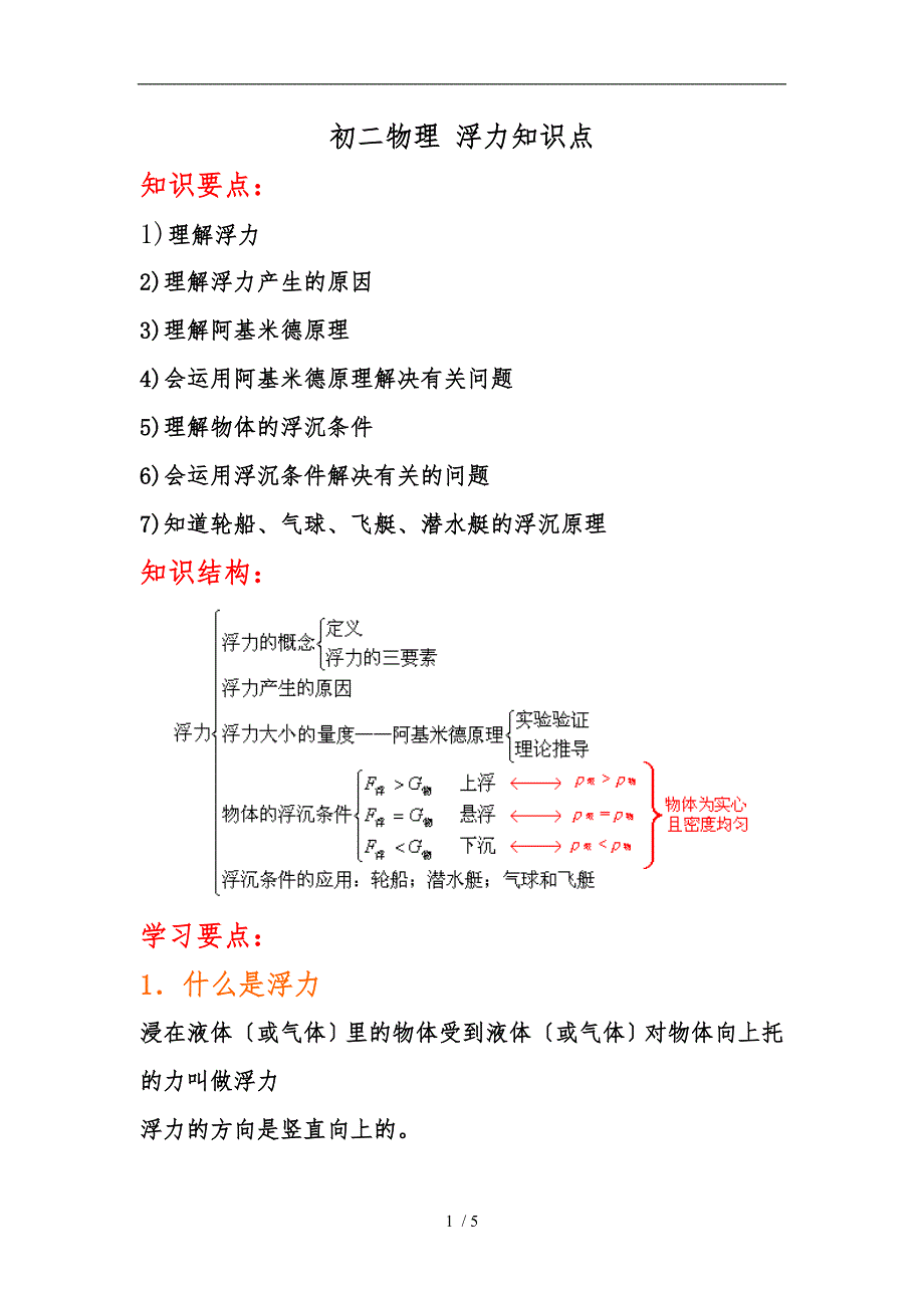 初二物理下册浮力知识点汇总_第1页