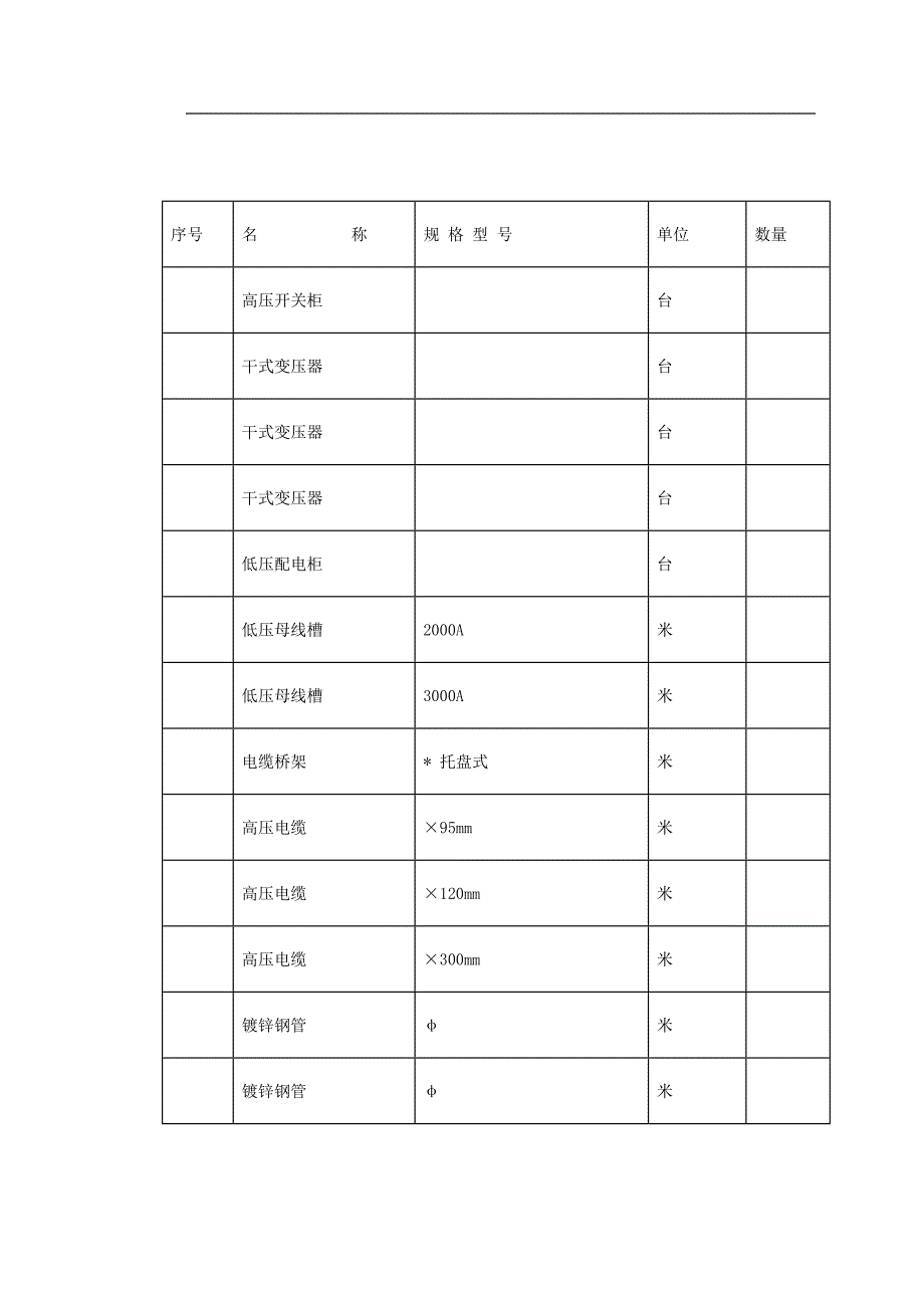 KV变配电工程施工组织设计方案_第4页