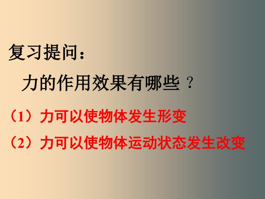 八年级物理全册 6.2怎样描述力课件 （新版）沪科版.ppt_第2页