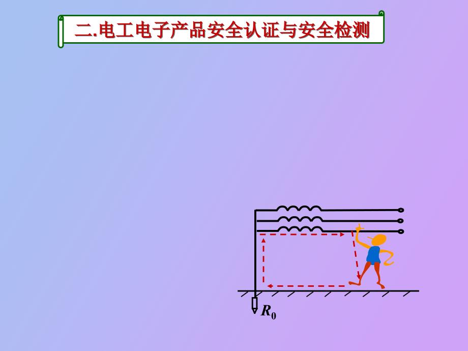 电子产品安全认证、使用与检测_第1页