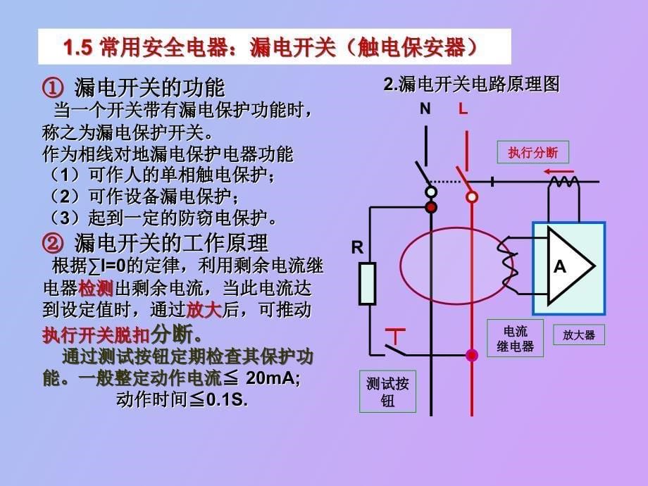 电子产品安全认证、使用与检测_第5页