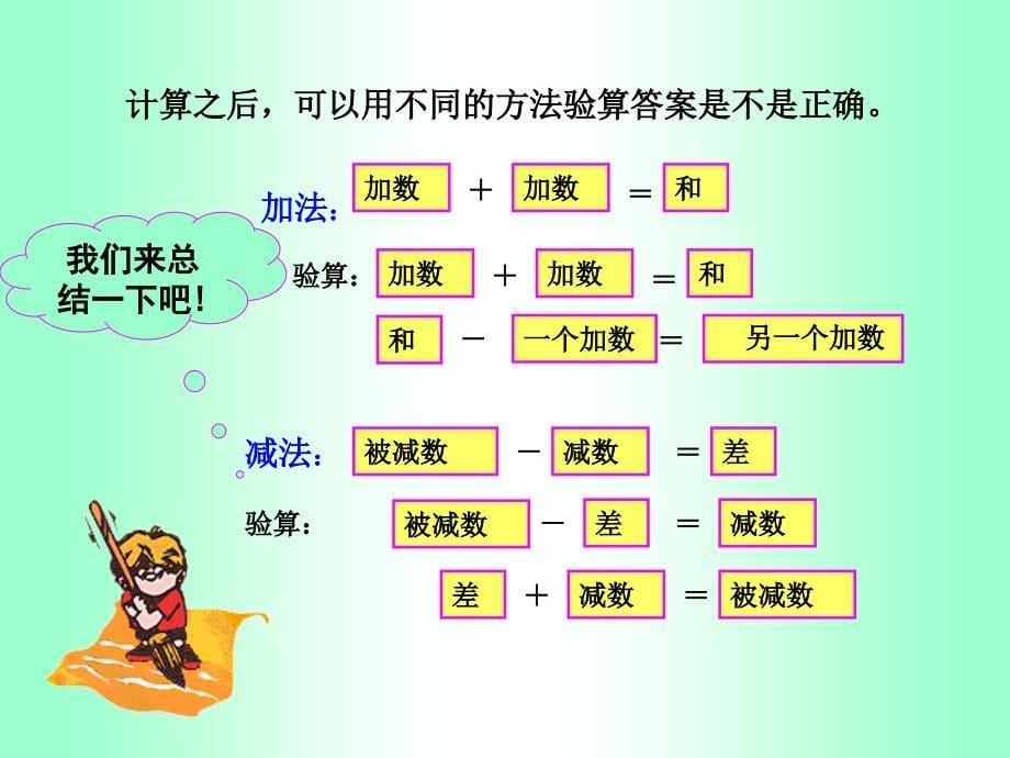 万以内加减法整理和复习ppt课件_第5页