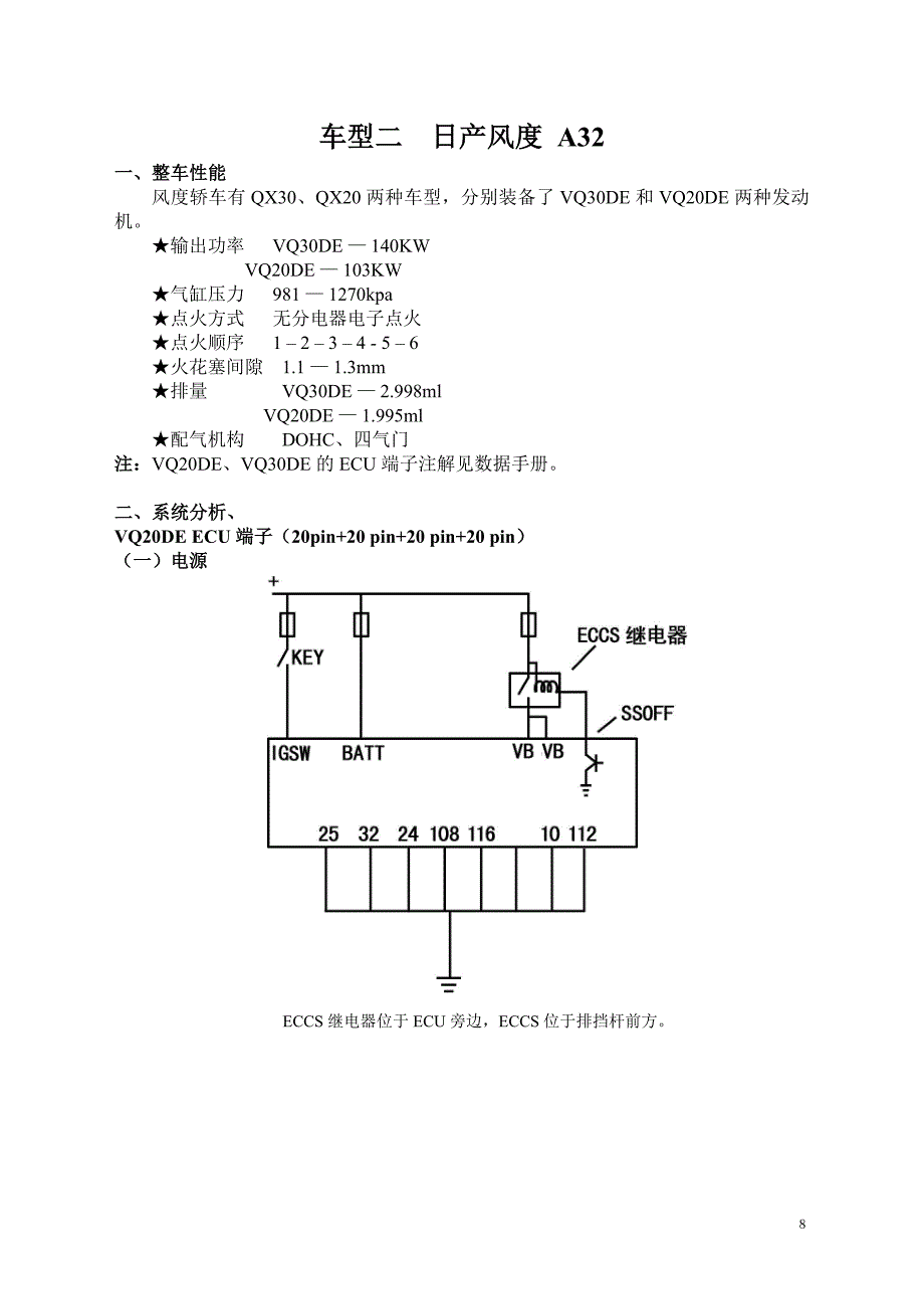 车型二 日产风度 A32.doc_第1页