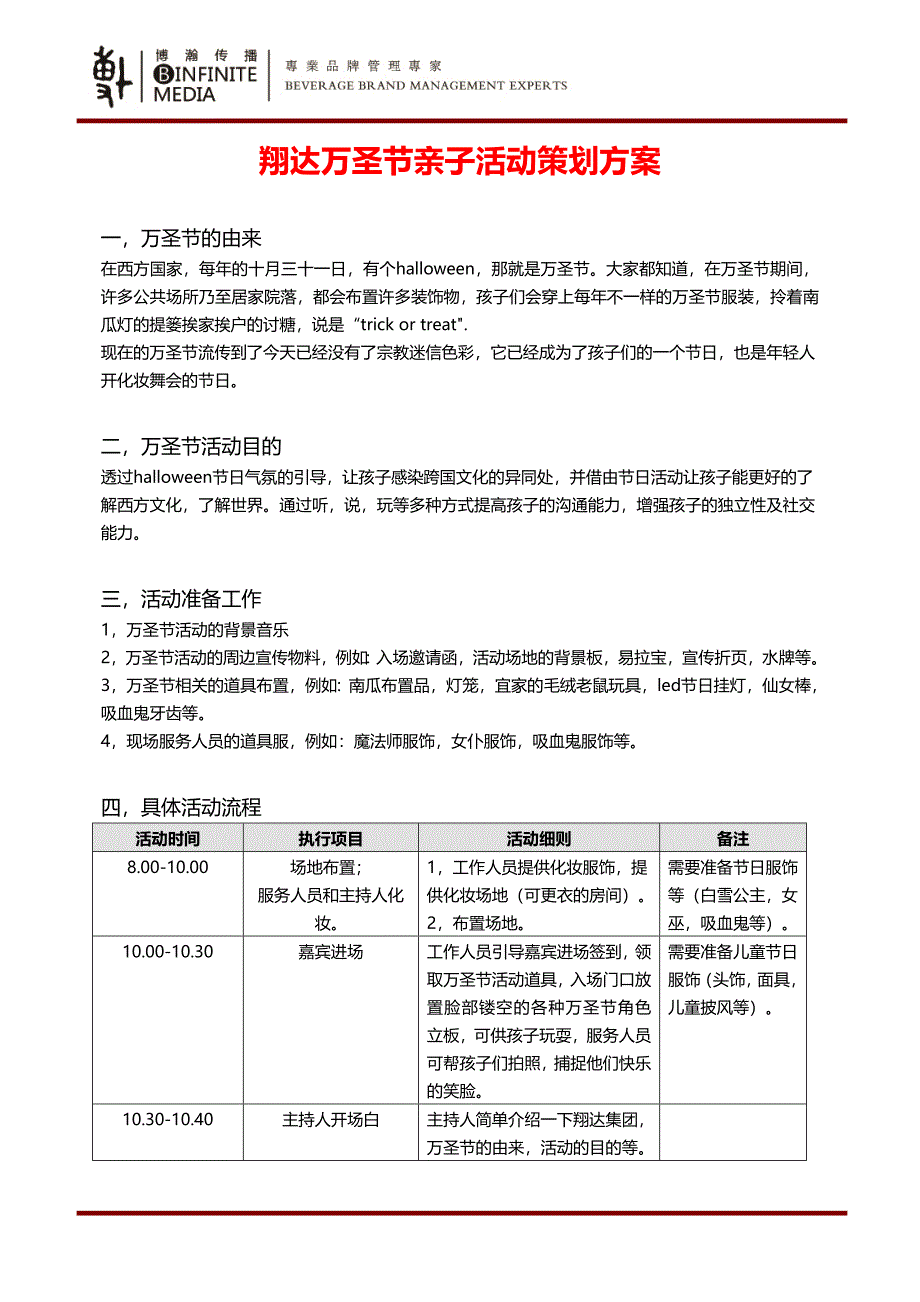 翔达万圣节亲子活动策划方案_第1页