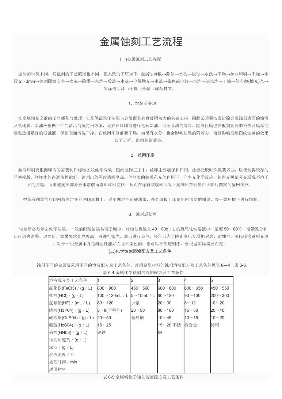 金属蚀刻工艺流程_第1页