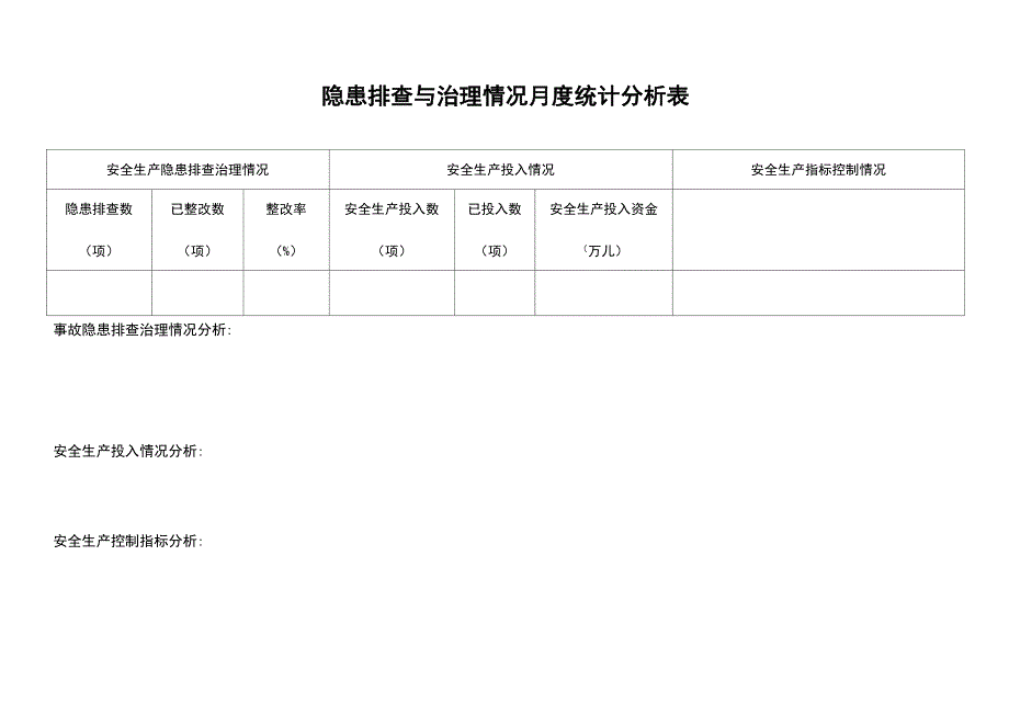 隐患排查治理情况统计分析报表_第1页