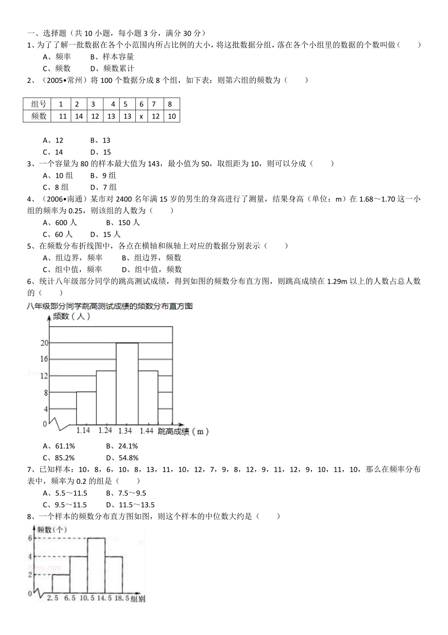 《第3章+频数及其分布》2010年单元测评.doc_第1页