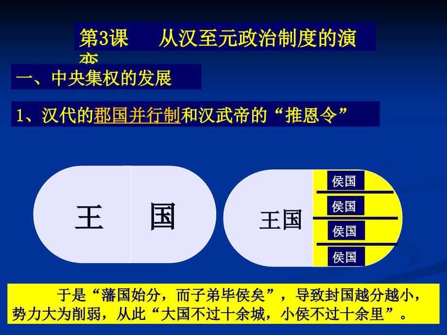 从汉至元政治制度的演变.ppt_第1页