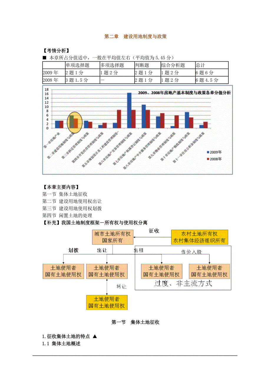 房地产估价师制度与政策0201_第1页