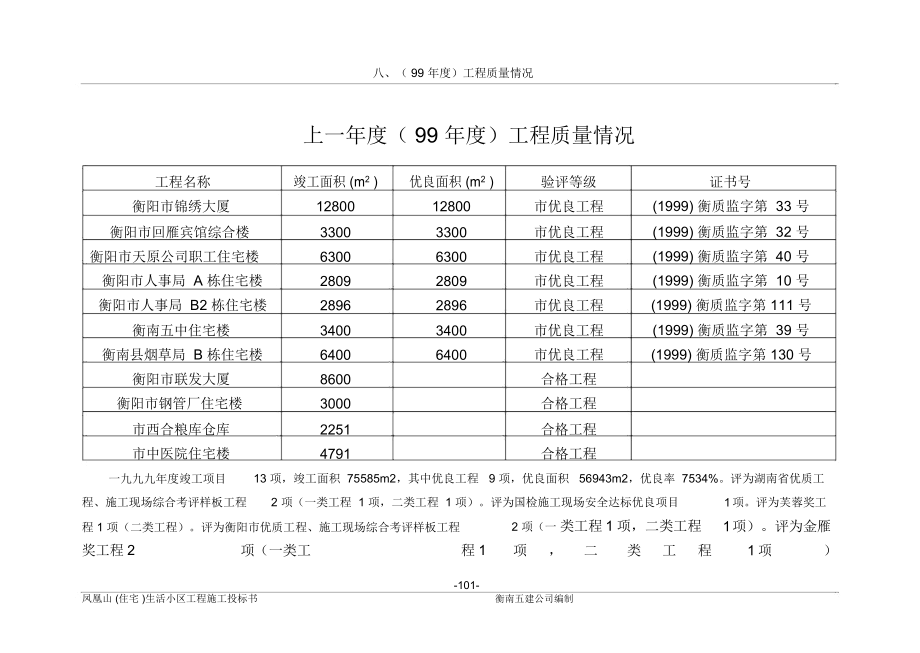 框混多层多功能住宅施工组织设计..3_第2页