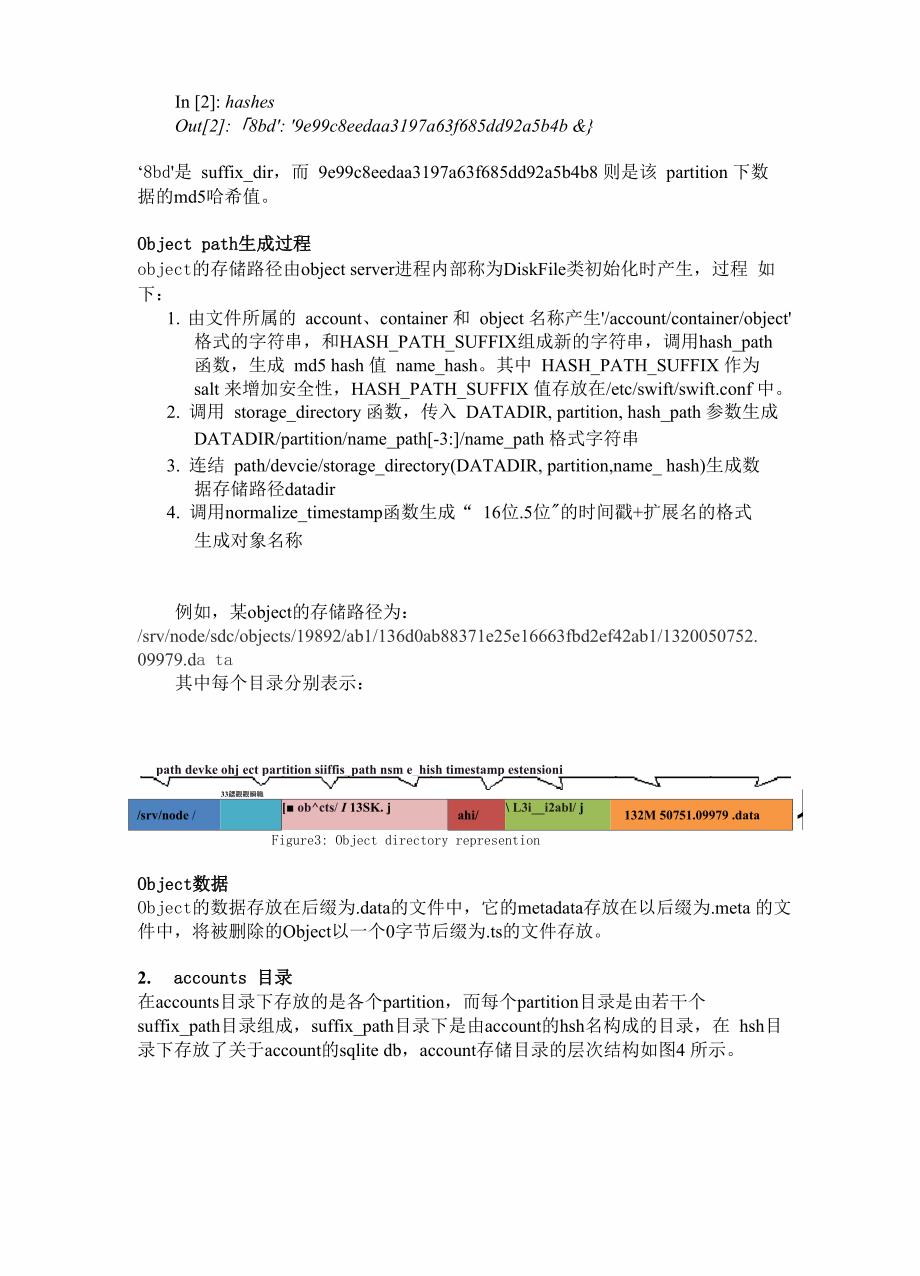 深入云存储系统Swift存储节点：存储实现分析_第3页