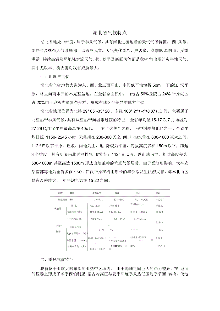 湖北省气候特点_第1页