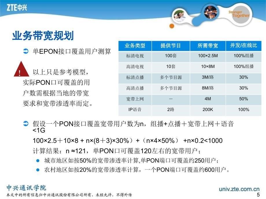 中兴通讯光进铜退组网及业务解决方案探讨课件_第5页