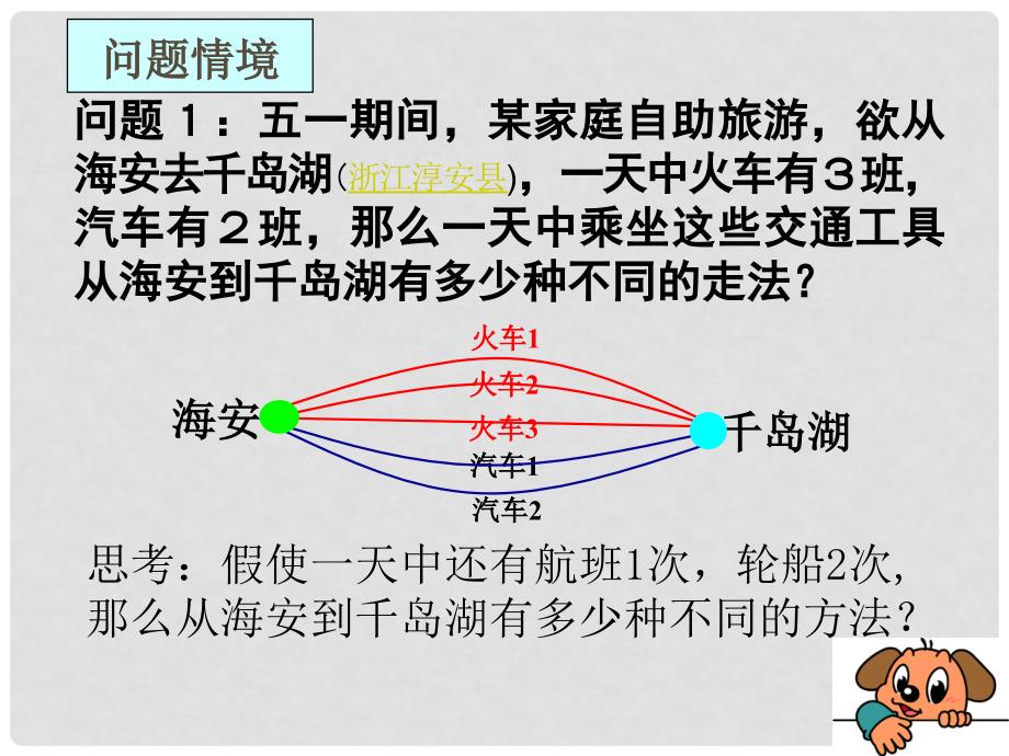 高中数学 1.1 两个基本计数原理课件2 苏教版选修23_第3页