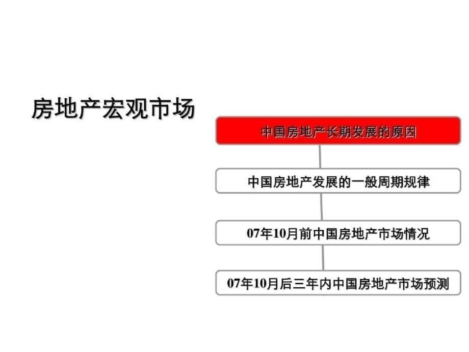 长沙雨花亭高档住宅和商务楼项目市场调研报告(汇力地产)125页_第5页