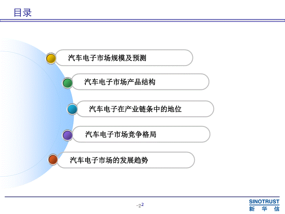 汽车电子行业介绍_第2页