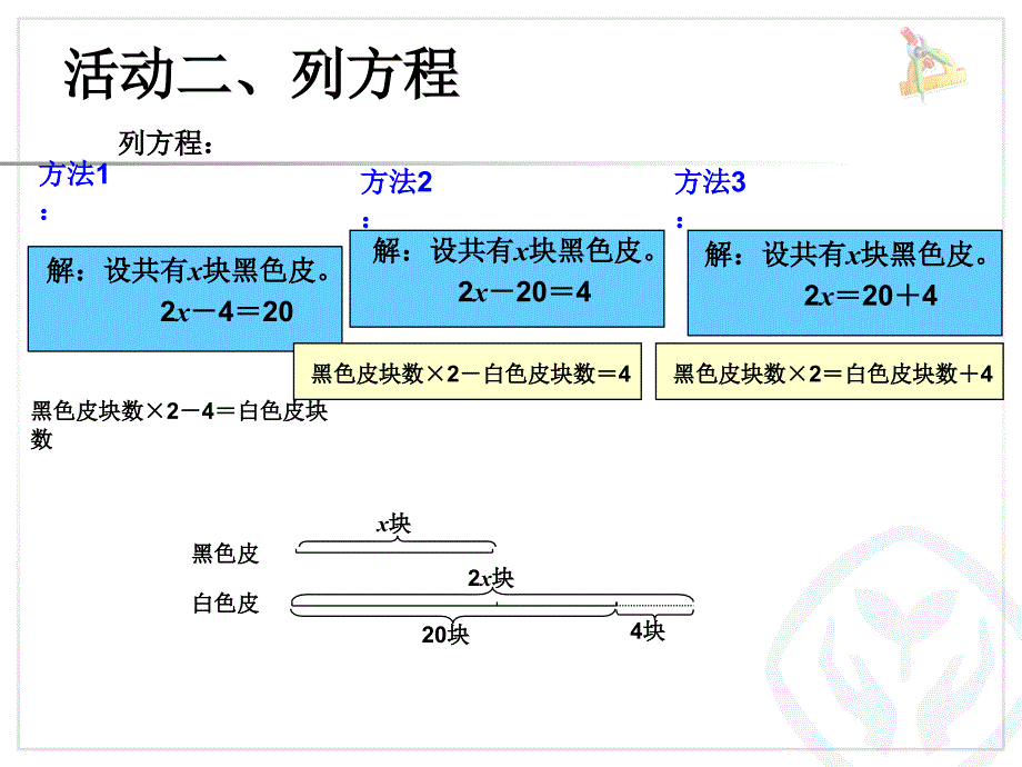 五年级上册第五单元实际问题与方程例2.PPT_第4页