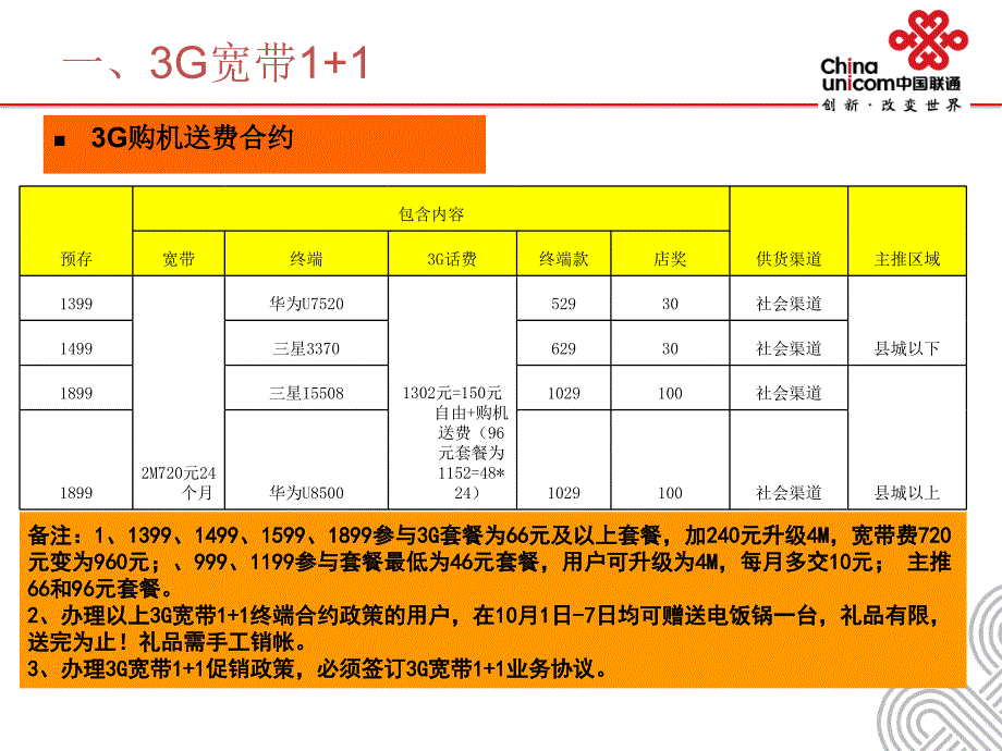 四季度融合业务政策培训.ppt_第3页