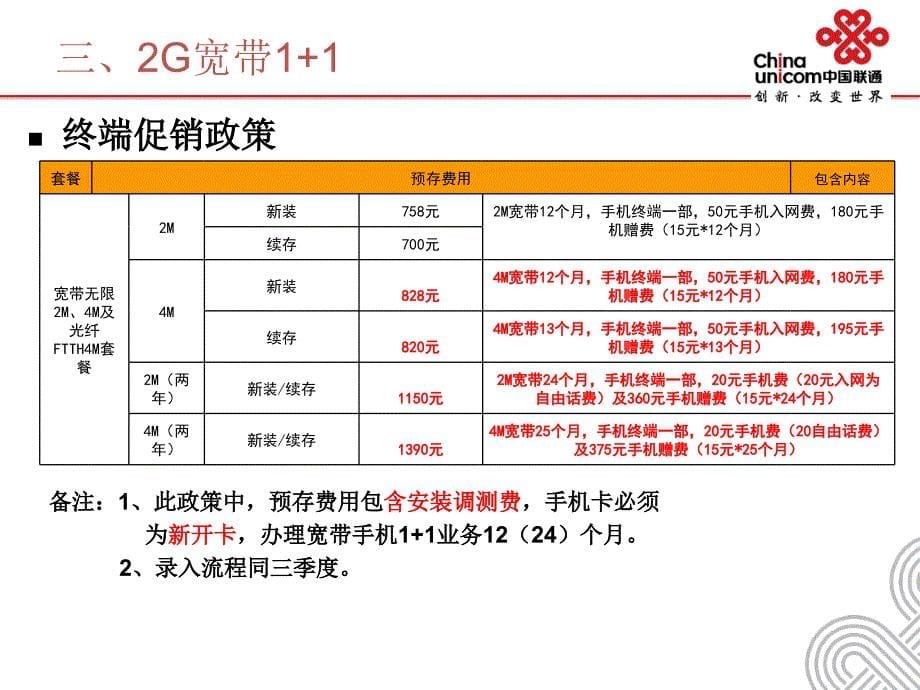 四季度融合业务政策培训.ppt_第5页