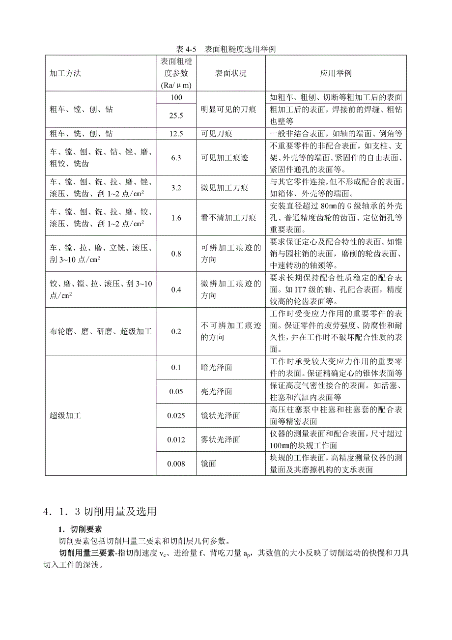 第四章 材料切削加工基础1.doc_第3页