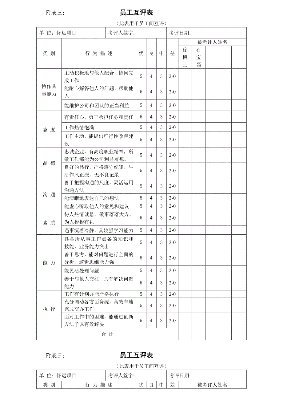 员工排班表优质资料_第3页