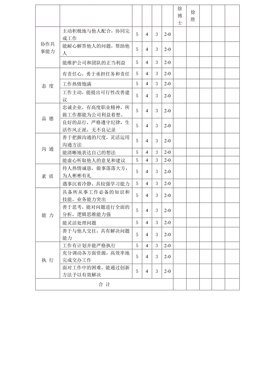 员工排班表优质资料_第4页