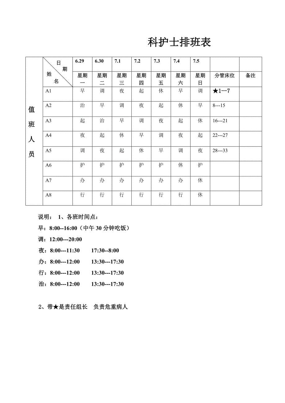 员工排班表优质资料_第5页