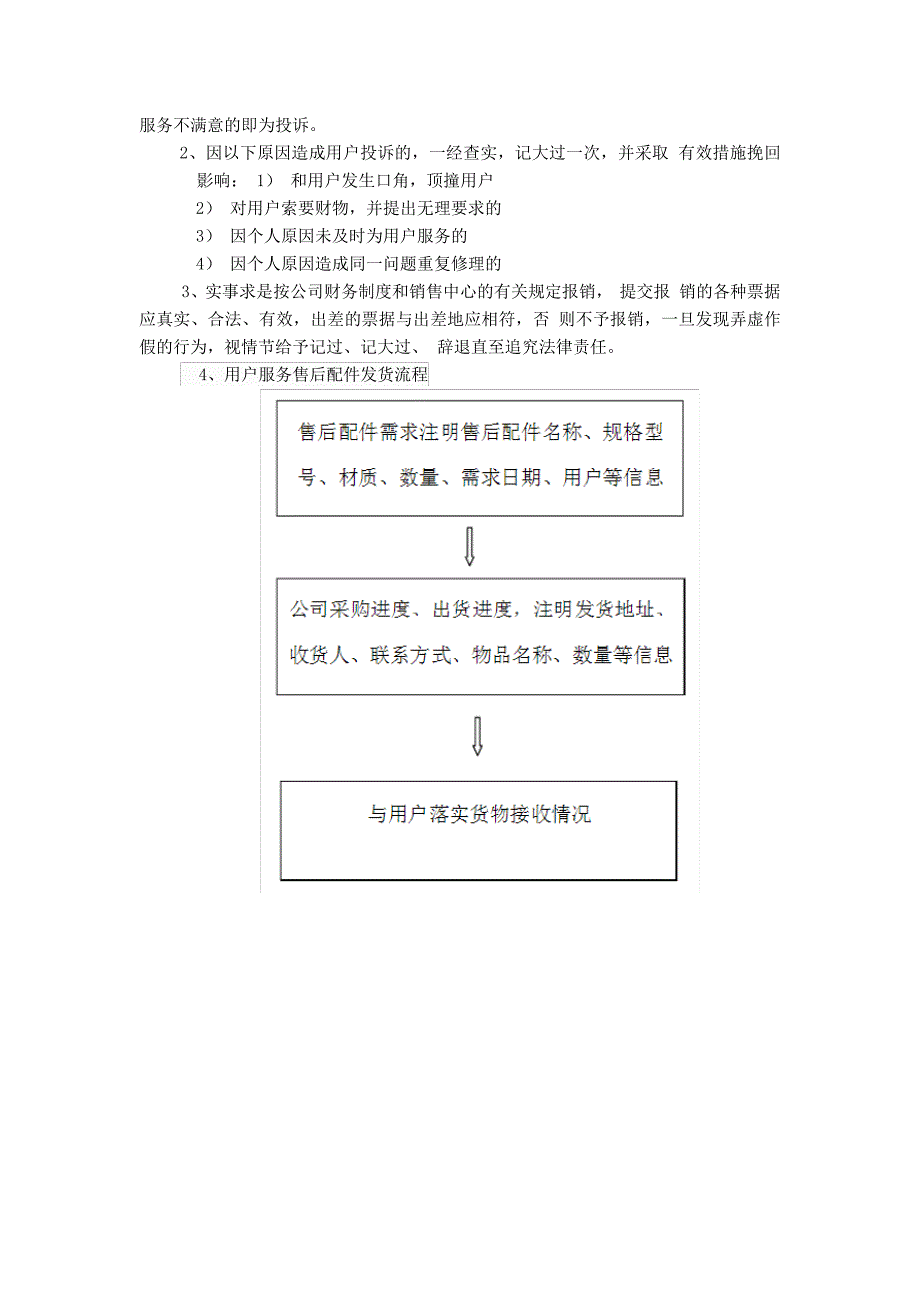 售后服务管理制度及工作流程_第2页