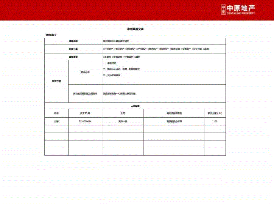 现代购物中心顾问建议研究.ppt_第1页