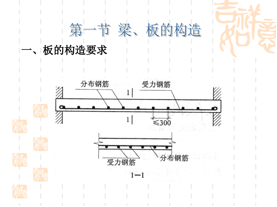 土建专业岗位人员基础知识钢筋混凝受弯构件_第2页