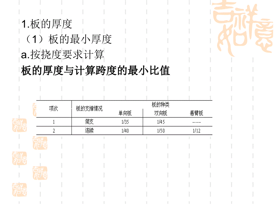 土建专业岗位人员基础知识钢筋混凝受弯构件_第3页