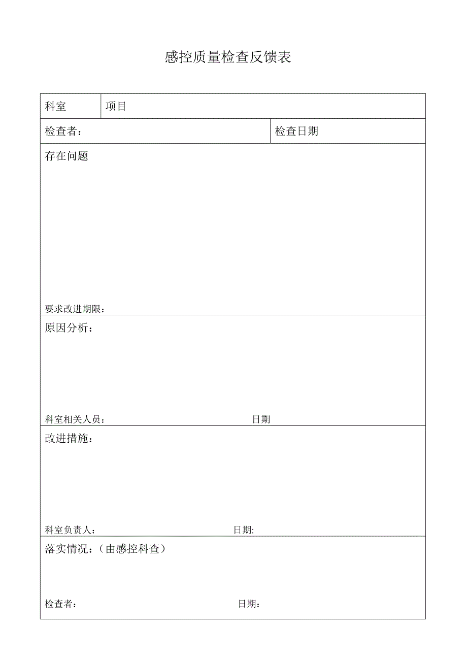 感控质量检查反馈表_第1页