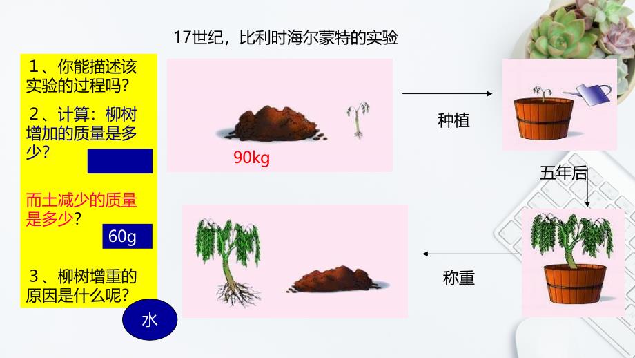 七年级生物上册3.4.1植物的光合作用第1课时课件新版苏科版_第4页