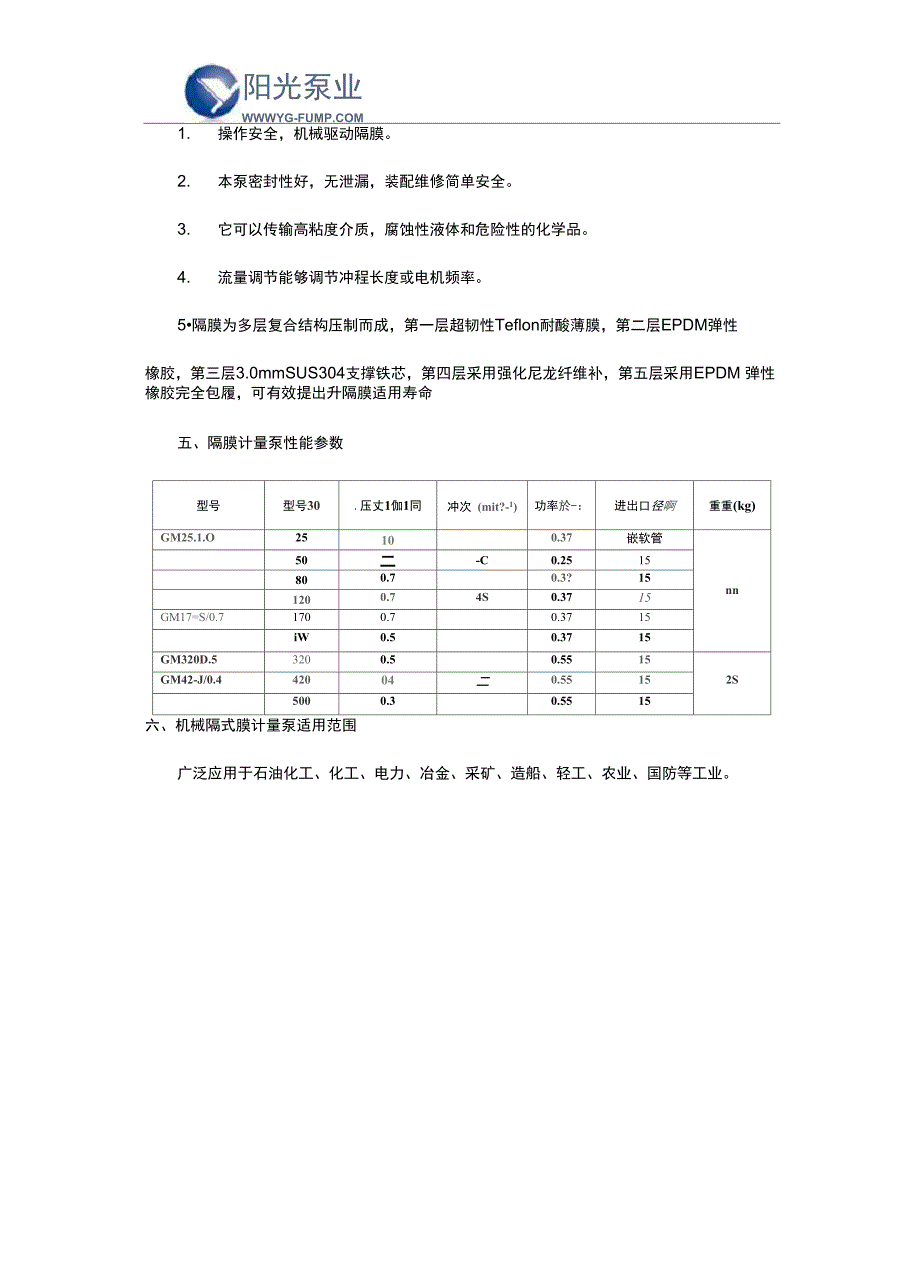 隔膜计量泵介绍及材料_第3页