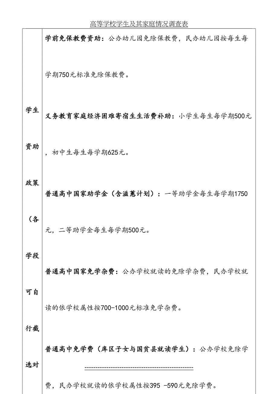 桂林市家庭经济困难学生调查表_第4页