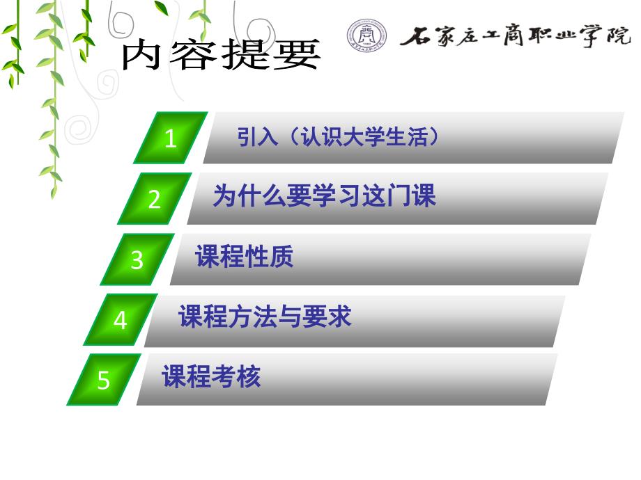 专题一职业生涯规划导论PPT课件_第2页